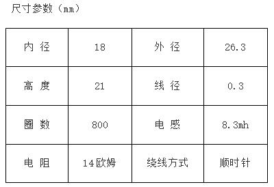 磁懸浮電感線圈