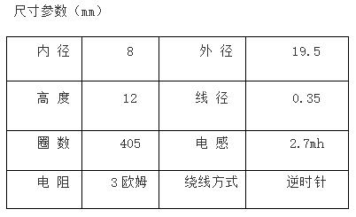 磁懸浮90電感線圈