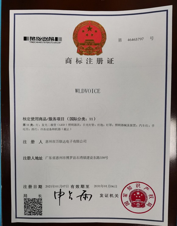 Trademark Registration Certificate Class 11