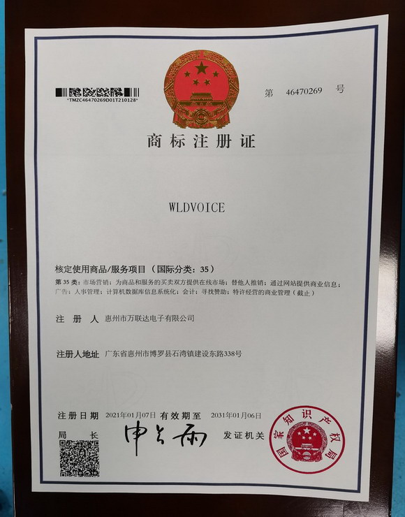 Trademark Registration Certificate Class 35